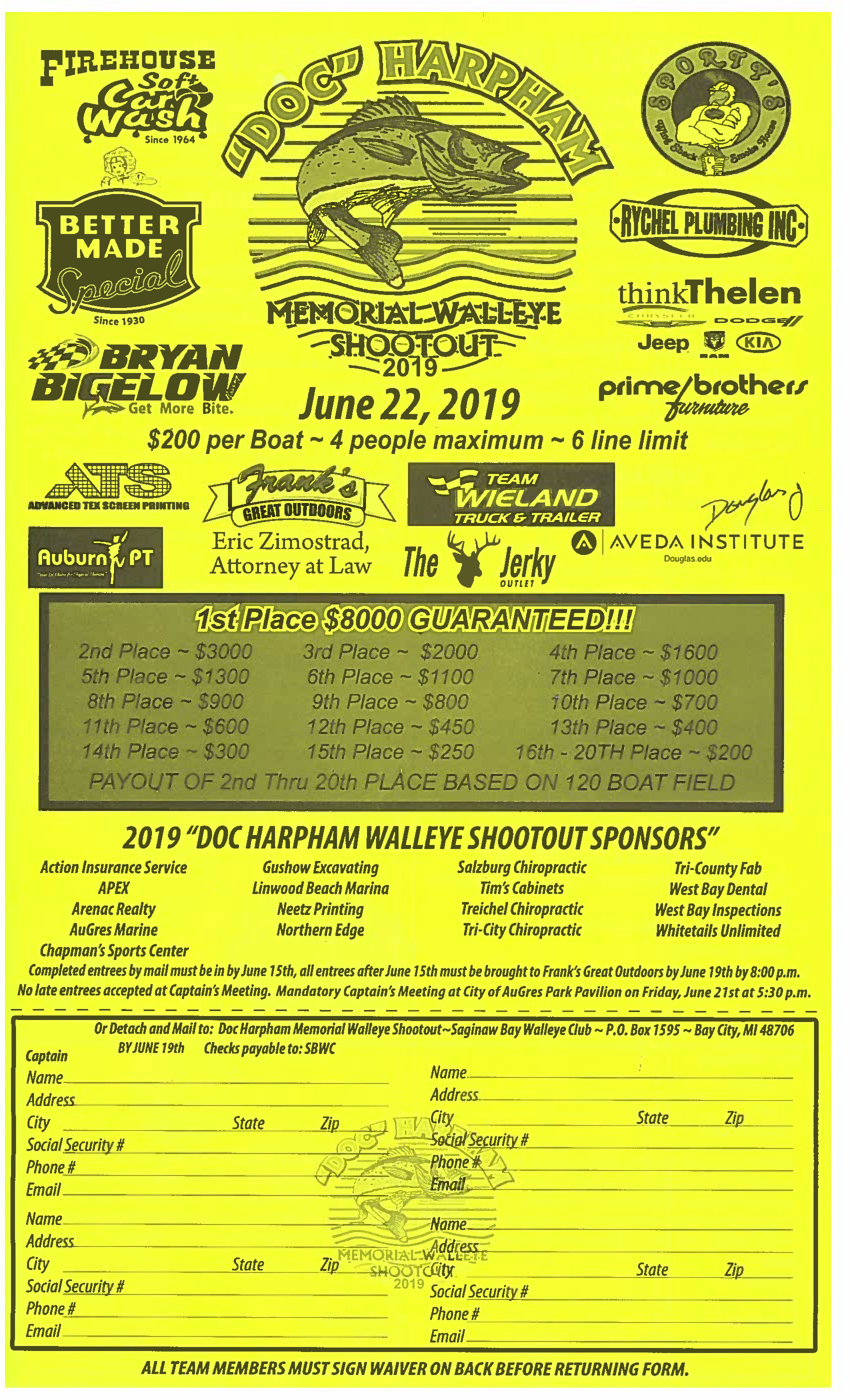 2019 Doc Harpham Walleye Shootout City of Au Gres MI